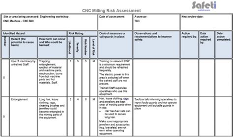 cnc milling machine risk assessment|milling machine safety checklist.